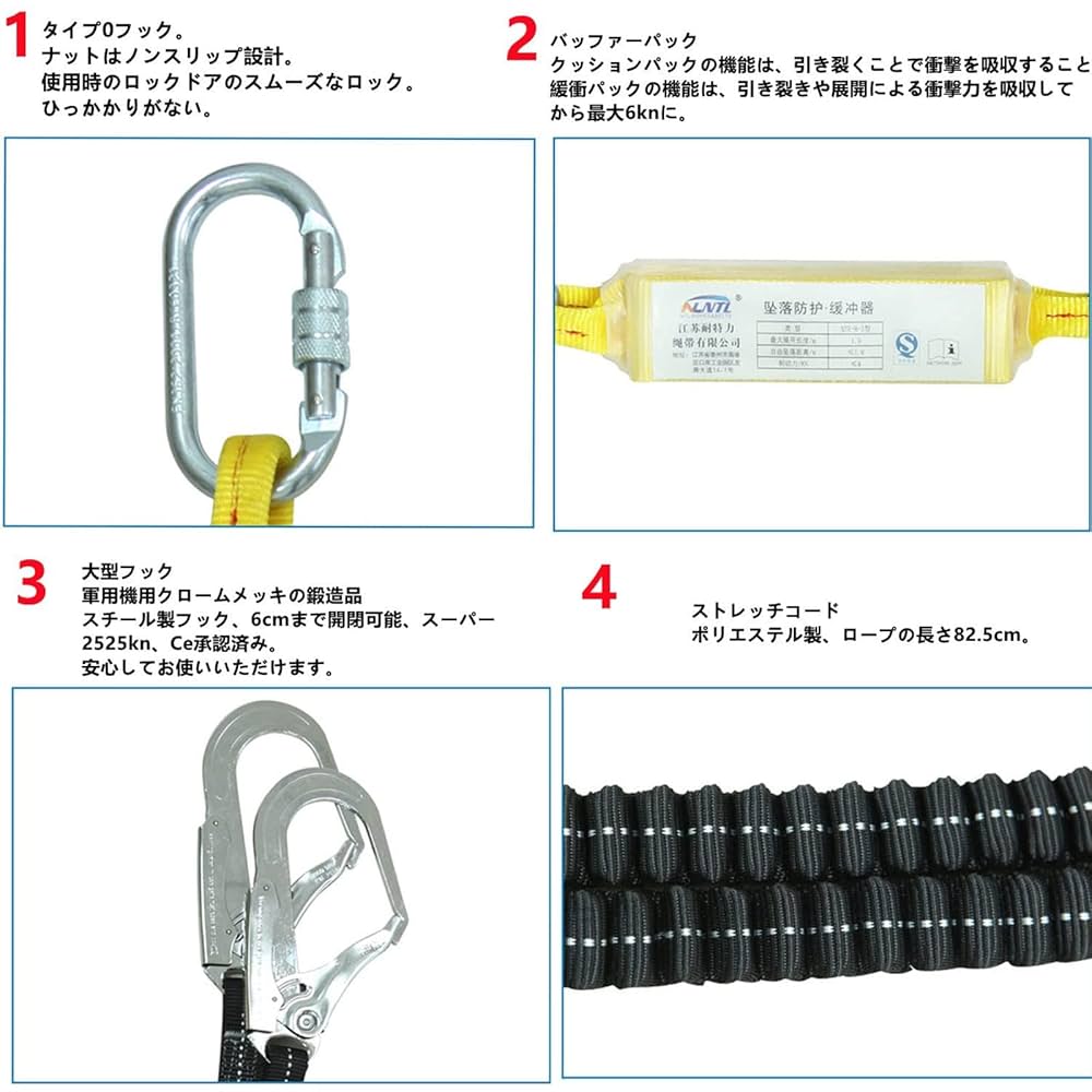 安全帯　胴ベルト　2丁掛け　墜落制止用器具 藤井電工株式会社／高所作業、安全帯